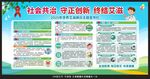 2025世界艾滋病日宣传栏