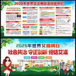 2025性病防治宣传周