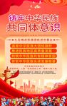 铸就中华民族共同体意识海报