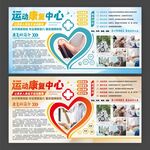 运动康复中心康复科简介展板