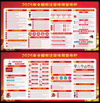 2025年全国宪法宣传周