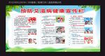 预防艾滋病健康宣传栏