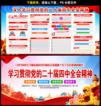 二十届四中全会