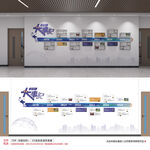 企业大事记发展历程文化墙