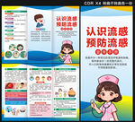 预防流感三折页