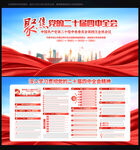 二十届 四中全会