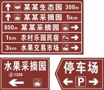 生态园导览指示牌