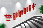 人民政协楼梯文化墙