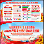 2025国家宪法日