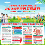 2025年世界艾滋病日