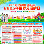 2025年世界艾滋病日