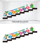 文明和谐宿舍楼梯文化墙