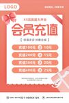 会员充值优惠活动海报
