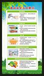 食品安全宣传周海报
