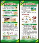 预防登革热知识展架