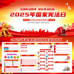 2025年国家宪法日