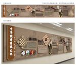 传统文化校园文化墙