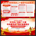 二十届四中全会展板
