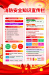 消防安全宣传展板