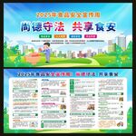 食品安全法宣传周宣传栏