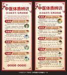 中医九种体质辨识