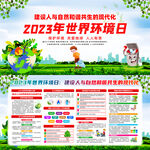 世界环境日宣传海报9