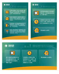 电网营业厅微波炉多士炉使用指南