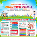 2025年世界艾滋病日