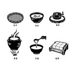 中国传统制豆腐工艺流程