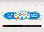 广告公司文化墙
