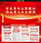 2026年参军报国宣传