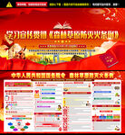 森林草原防灭火条例宣传栏