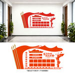 党支部组织架构