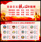 社会主义核心价值观