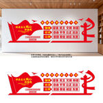 社会主义核心价值观文化墙