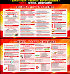 二十届四中全会展板