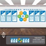 6S企业管理文化墙