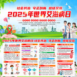 2025世界艾滋病日