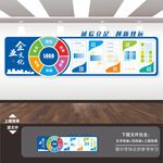 企业文化墙