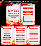 中央经济工作会议