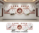中医文化墙