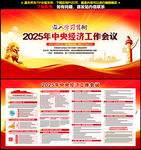 中央经济工作会议