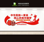 民族团结文化墙