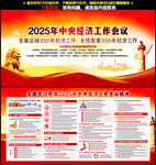 中央经济工作会议