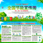 全国节能宣传周海报展示