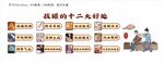 中医拔罐的十二大好处展板文化墙