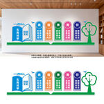 德智体美劳校园文化墙