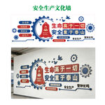 安全生产文化墙展示