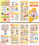 肠易激综合征知识科普四折页