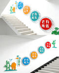 老年活动中心楼梯文化墙